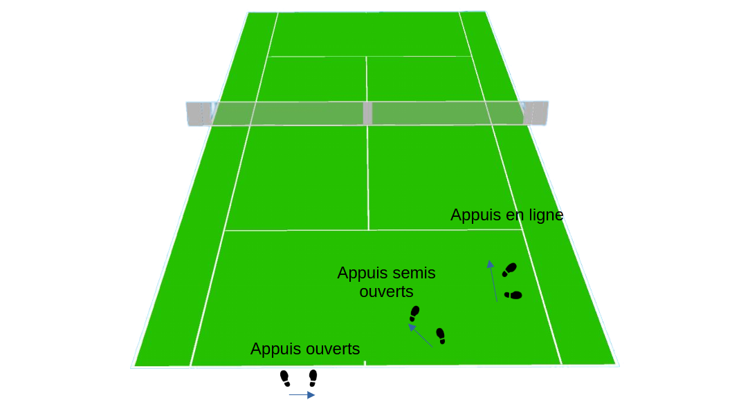 Caduc&eacute;e Thanatopracteur 2026