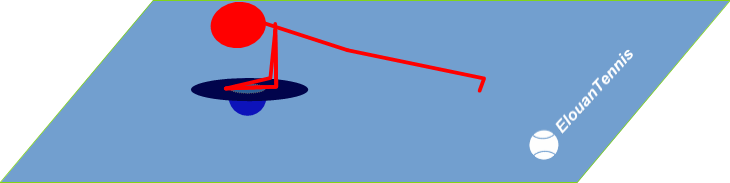 Caduc&eacute;e Thanatopracteur 2026