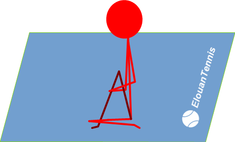 Caduc&eacute;e Thanatopracteur 2026