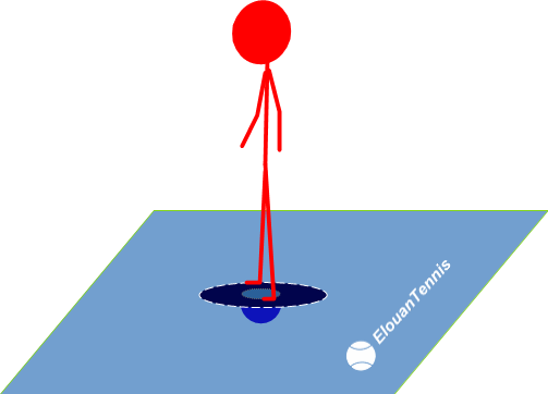 Caduc&eacute;e Thanatopracteur 2026