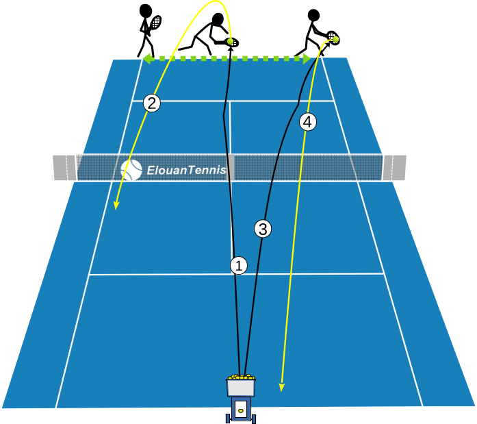 Caduc&eacute;e Thanatopracteur 2026