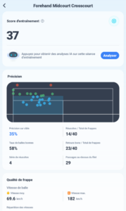 stat acemate stat acemate
