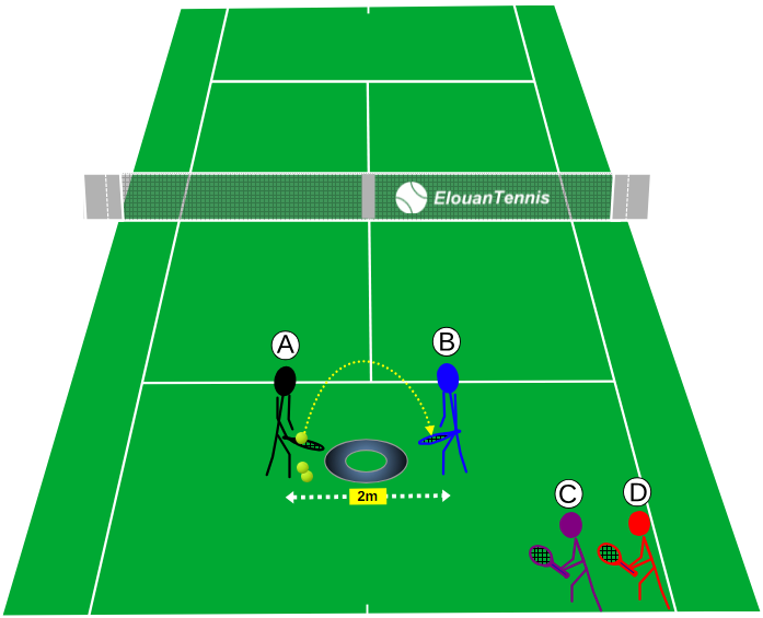 460 Jeu tennis - Le sauvetage spatial